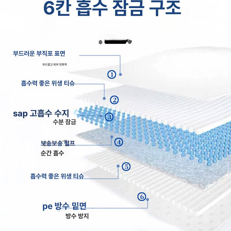 일회용 방수패드 휴대용 교체 갈이대 커버 매트 시트 욕실 여행 보호 통기성 차량 - 상세 이미지 4