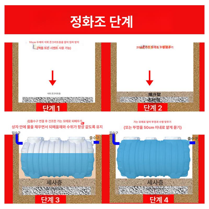농막용 정화조 오수 화이트 분뇨 단독 화장실 슬러지 전원주택 폐수 저수조 농업용 통 - 상세 이미지 3