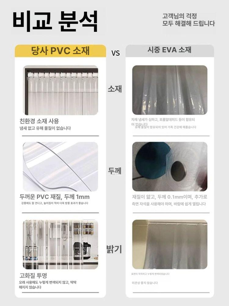 투명 에어컨커튼 가림막 단열 칸막이 비닐 방풍 부드러운 보온 도어커튼 분리 바람 - 상세 이미지 4