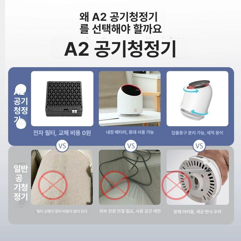 환기 공기청정기 침실용 속도 데스크톱 필터가 침실청정기 가정 사무실용 탄소 - 상세 이미지 4