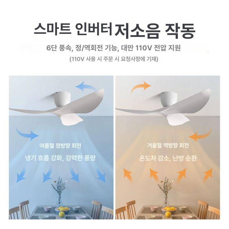 천장형선풍기 실링팬 저소음 거실용 천장선풍기 신일 실링펜 모터 소브코리아 - 상세 이미지 4