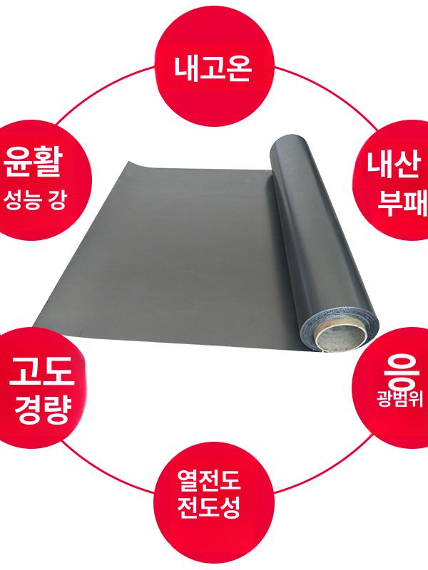 흑연판 고순도 실험실용 전도성 카본 시트 고온 패드 열전달 소재 - 상세 이미지 3