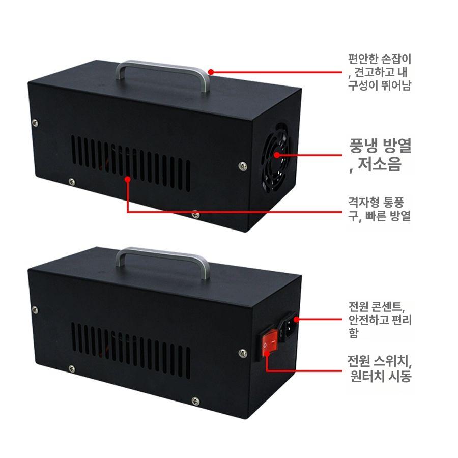 자외선 경화기 휴대용 발광다이오드 조사 노광 코팅 냉각식 조명 기구 - 상세 이미지 4
