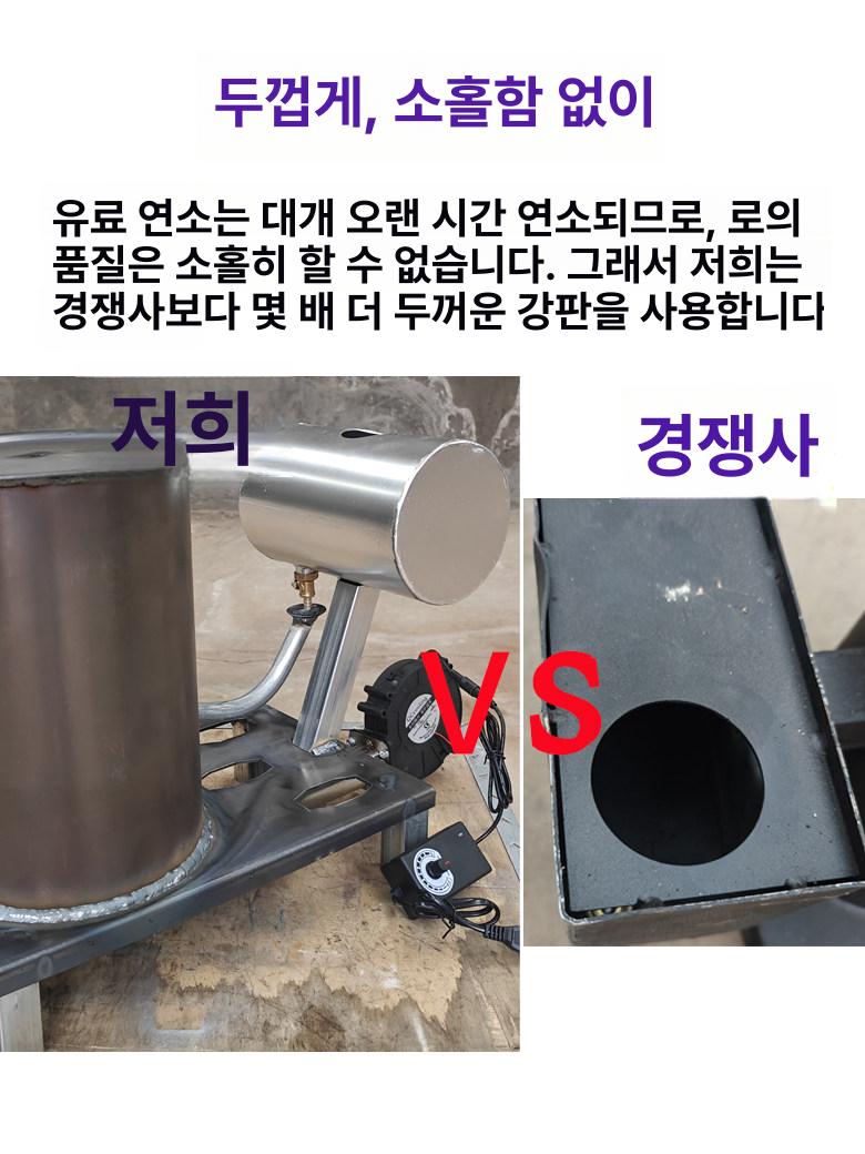 폐식용유 온풍기 농업용 온실 난방 보일러 공업용 재활용 친환경 에너지절감 난방기 - 상세 이미지 3