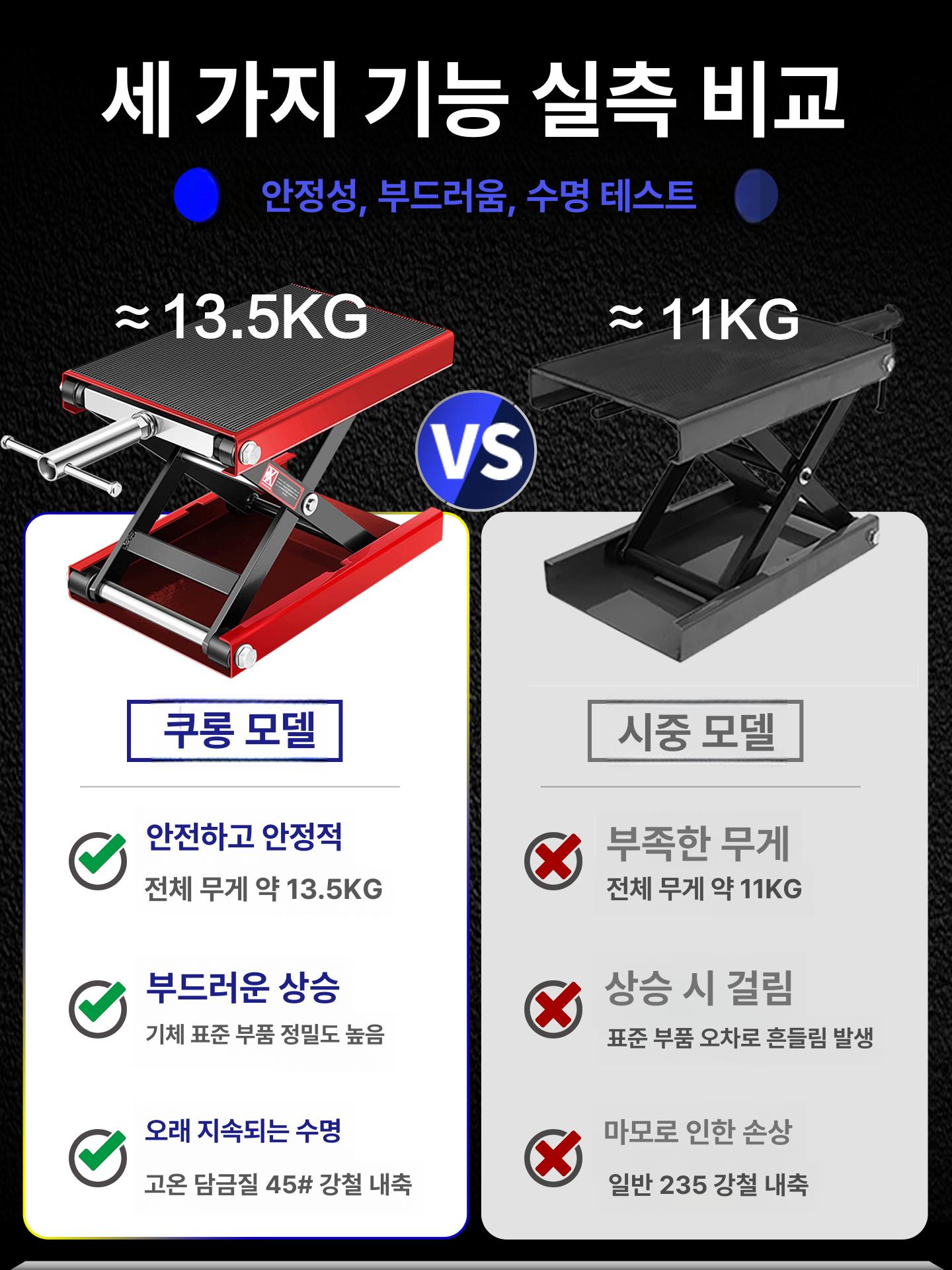 이동식 소형리프트 수동 블랙 호이스트 크레인 리프팅 높이 - 상세 이미지 2