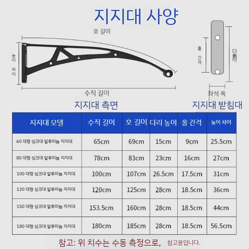 천장 발코니 길이 건설현장 빗물받이 처마 가림막 지지대 빗물막이 캐노피 도구 리프트 강철 - 상세 이미지 2