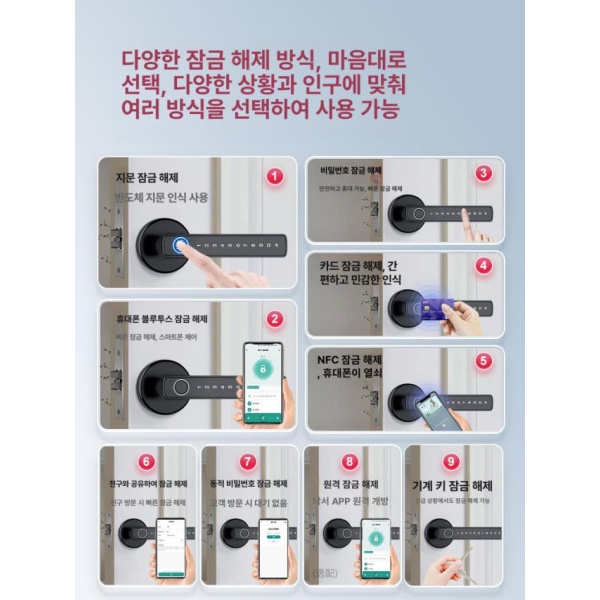 프리미엄 스마트 셀프 번호키 지문인식 카드키 도어락 기능 Tuya스마트앱분리형블랙모바일관리 - 상세 이미지 4