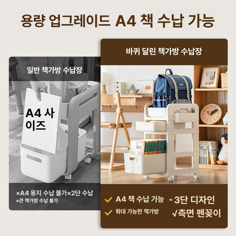 책상옆 책가방정리함 이동식 책가방수납 바퀴 책꽂이 달린 사이드 바닥형 수납함 - 상세 이미지 3