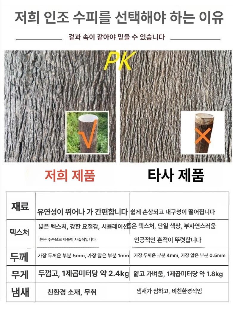 인테리어 조화 모조 카페 껍질 잎사귀 가짜 포인트 폭 벽 접착제 시트지 인조넝쿨 - 상세 이미지 4