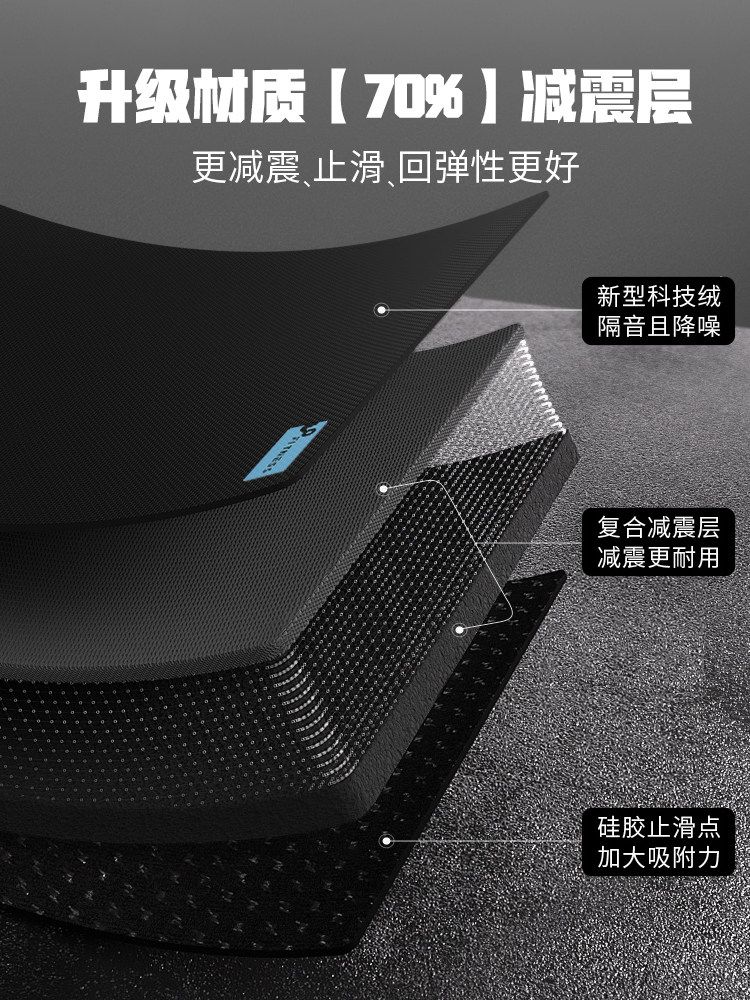 운동매트 홈트 피트니스 체육관 헬스매트 넓은 논슬립 스트레칭 헬스장 바닥 초보자용 이미지 6