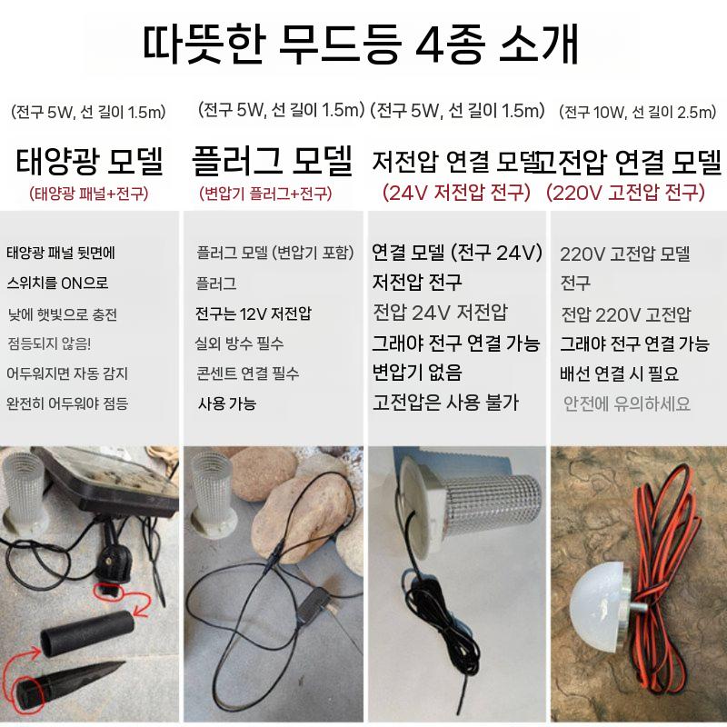야외 석등 조경 정원 잔디등 조경석 태양광 석탑 야외정원 연못 전원주택 돌 소품 꾸미기 - 상세 이미지 5
