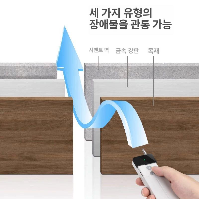 농업용 양수기 워터펌프 컨트롤러 원격 배수 장거리 고성능 제어기 원예 엔진 호스릴 - 상세 이미지 4