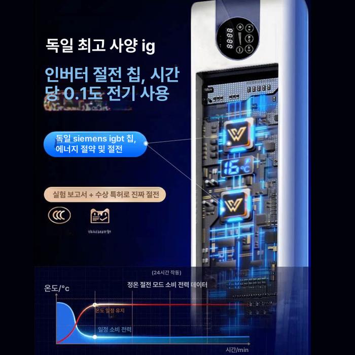 벽걸이 욕실난방기 화장실온풍기 가정용 욕실온풍기 욕실용 열풍기 미니히터 팬히터 - 상세 이미지 3