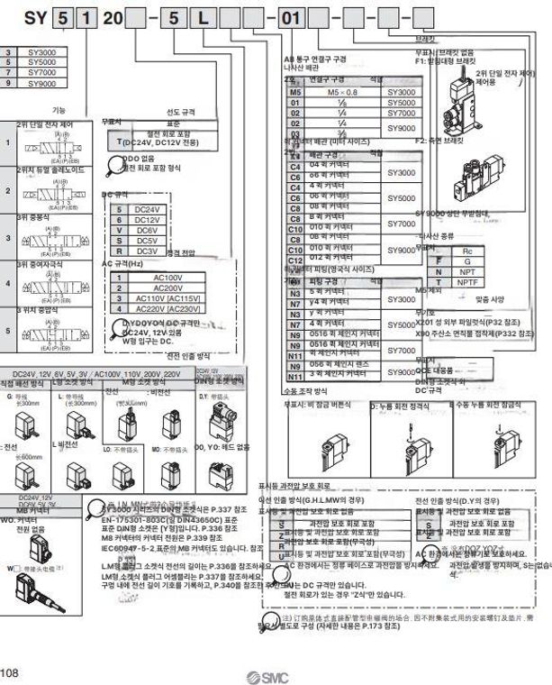 공압 솔밸브 실린더 방향 솔레노이드밸브 타입 스위치 코일 시리즈 포트 에어 - 상세 이미지 5