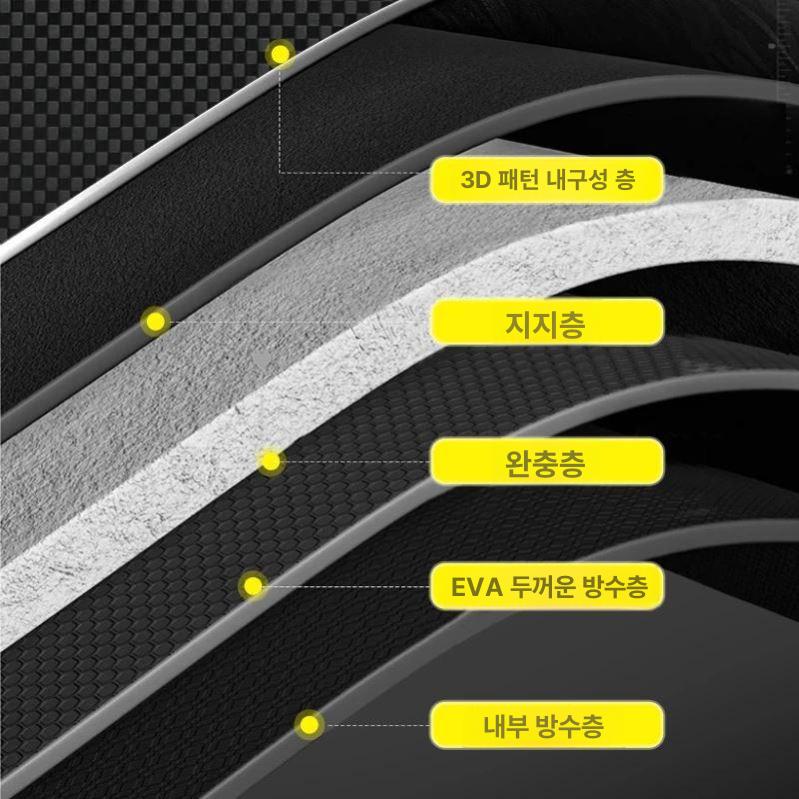 바다낚시 보조가방 다기능 블랙 낚시가방 하드 장비 케이스 낚싯대 수납함 보관 - 상세 이미지 3
