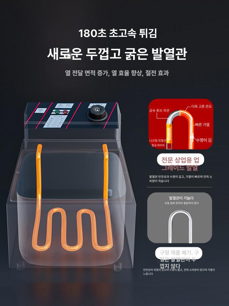 핫도그 프라이어 미니튀김기 전기튀김기 가정용 온도조절 캠핑용 - 상세 이미지 4