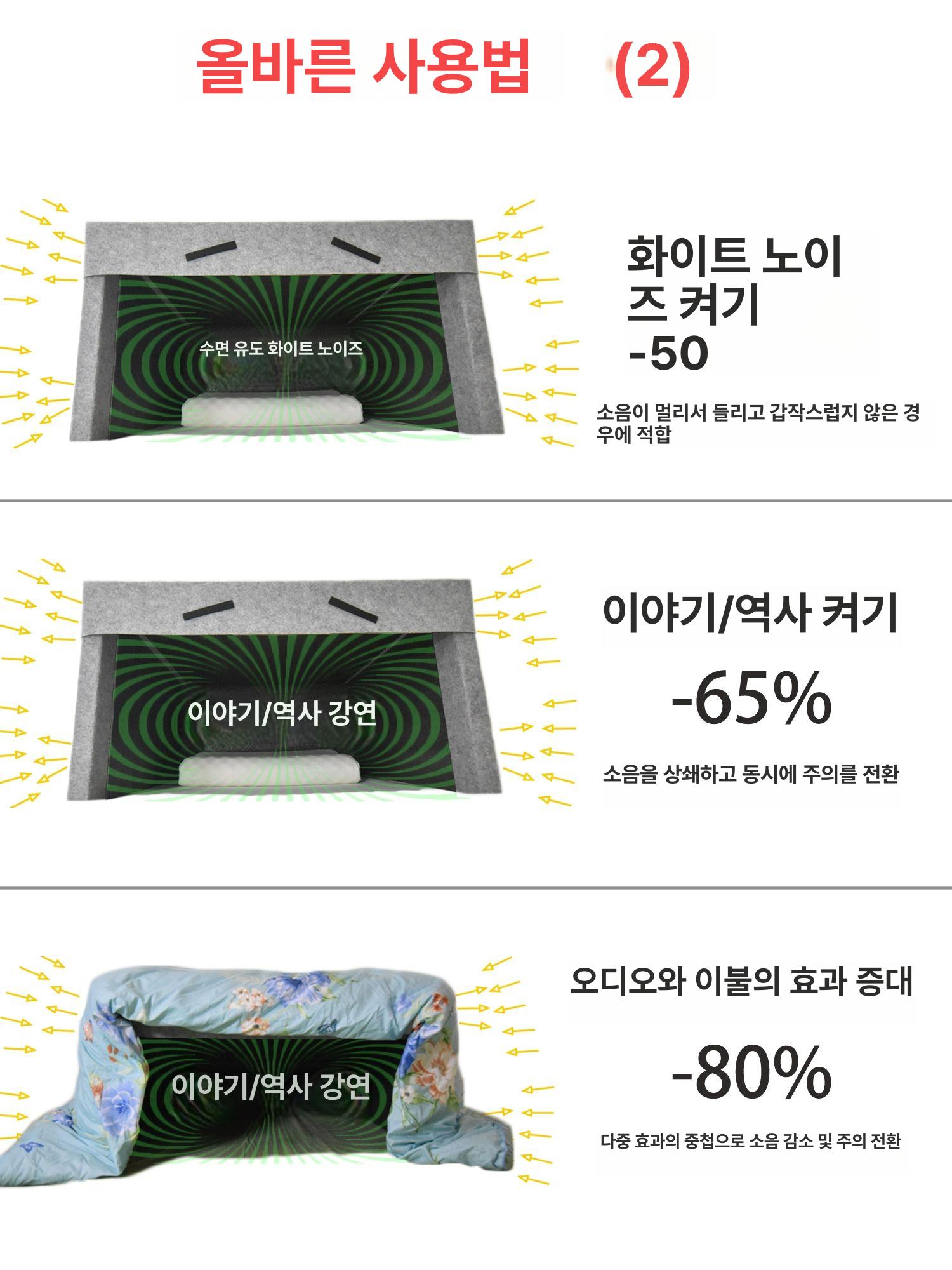 암막 수면방음부스 안전 침실 소음 공간차단 텐트 음향 빛차단 가림막 차단막 - 상세 이미지 5