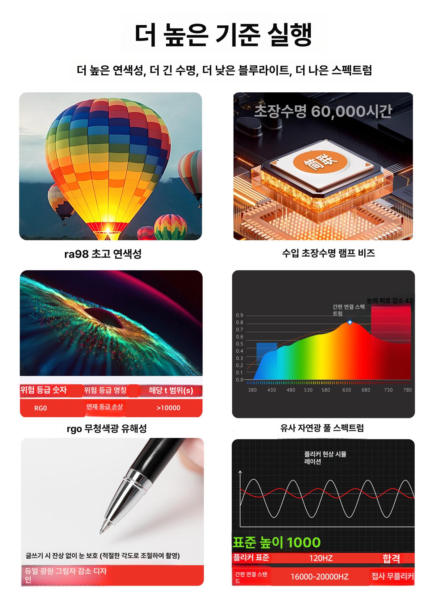 책상 스탠드 조명 집중력 향상 독서용 침실 조절형 각도조정 밝기조절 클립식 램프 - 상세 이미지 3