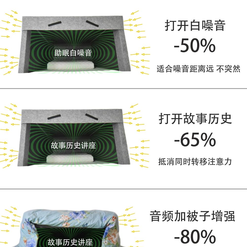 실내 암막커텐 기숙사 차단 수면 방풍 빛차단 블라인드 1인용 룸다크닝 이미지 6
