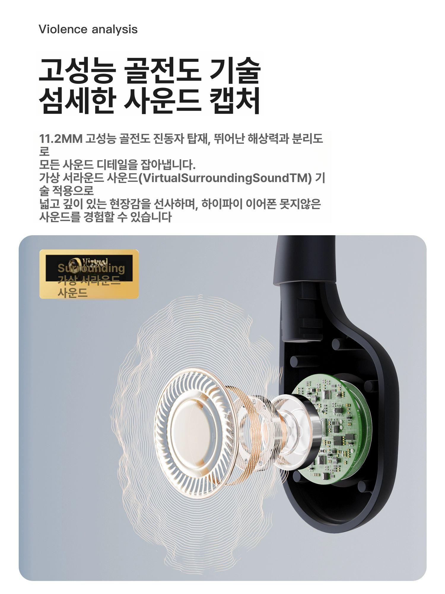 초경량 음성증폭기 헤드폰 골전도이어폰 시니어 이어셋 음향 청각보조 노이즈감소 - 상세 이미지 3