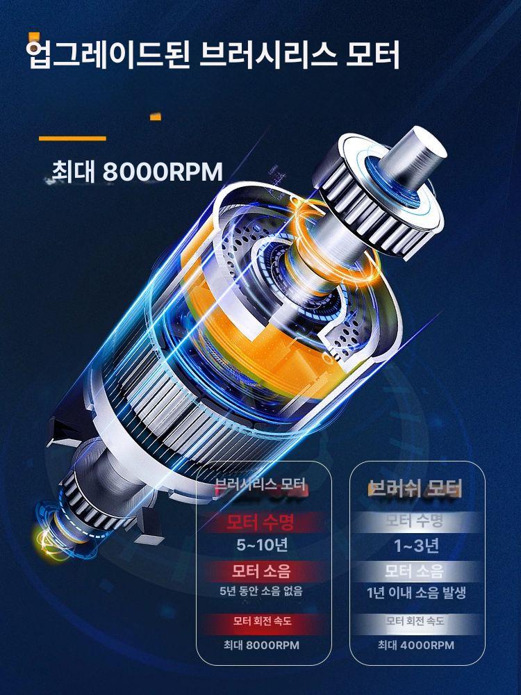 쿨링 안전모 건설현장 작업모 헬멧팬 선풍기 여름용 통풍 엔진 모자 - 상세 이미지 2