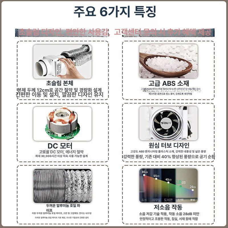 일체형 배기펜 가정용 미니송풍기 시로코팬 배기팬 환기팬 배풍기 시로코펜 블로워 - 상세 이미지 3