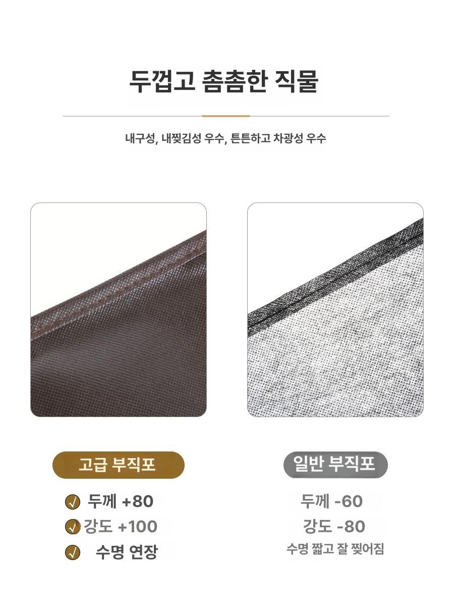 접는 간이침대 이동식침대 접이식침대 오피스 공간활용 보조 폴딩베드 이동식매트리스 - 상세 이미지 4