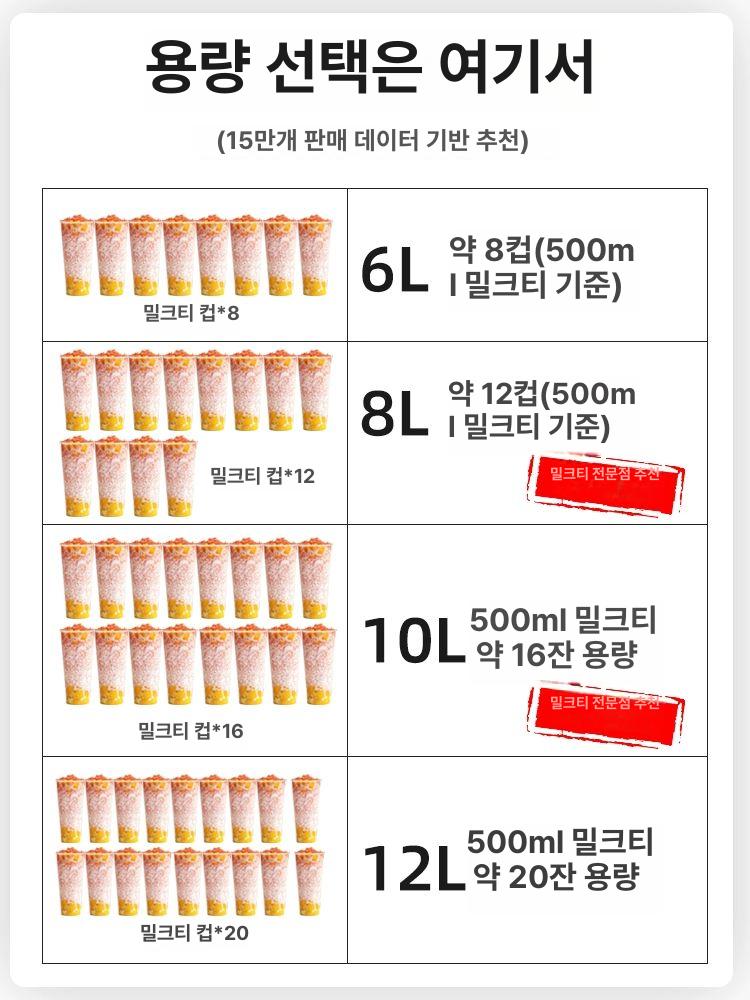 스테인리스 캠핑용보온통 대용량 온수통 단열 워터저그 보온보냉물통 보냉병 용기 - 상세 이미지 4