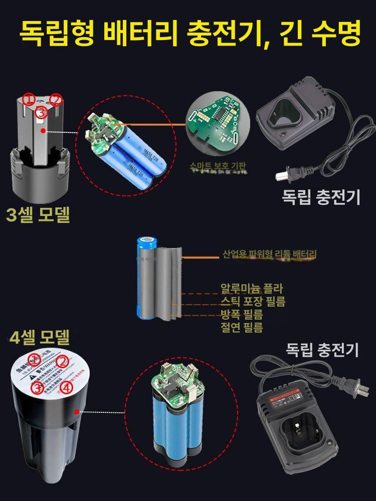 자동 전동 생선 비늘 제거기 손질 칼 요리도구 주방용품 세척 편리 - 상세 이미지 4