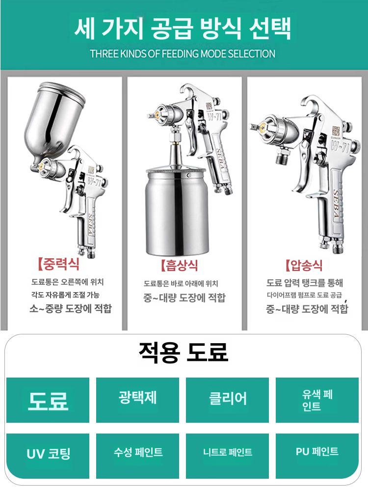 페인트건 분무기 뿜칠 도장 스프레이건 노즐 충전식 무선 도색 건 전기 페인팅 분사 페인트 - 상세 이미지 5