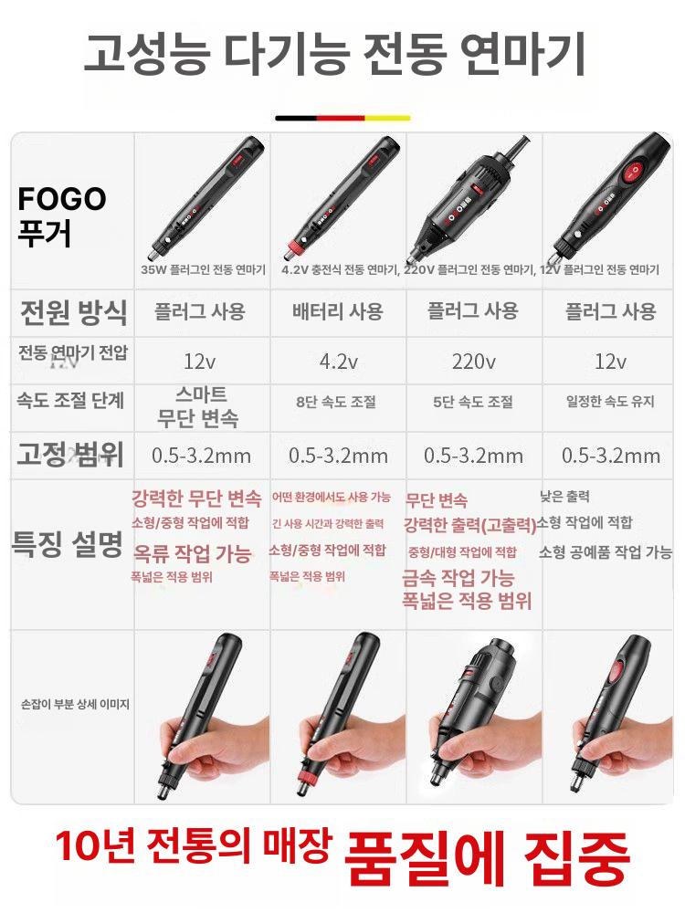 소형 연마기 속도 벨트 탁상용연삭기 샌딩기 가정용 샌더 조절 디스크 전동공구 - 상세 이미지 4