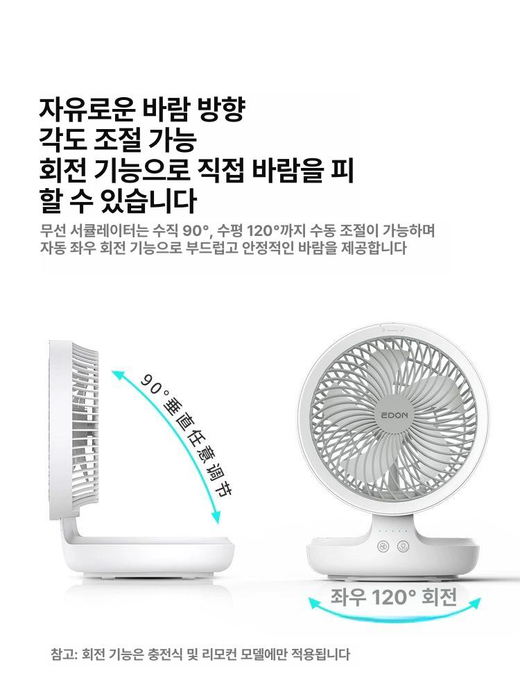 가정용 벽걸이 선풍기 무타공선풍기 욕실 접이식 화장실선풍기 주방 - 상세 이미지 5