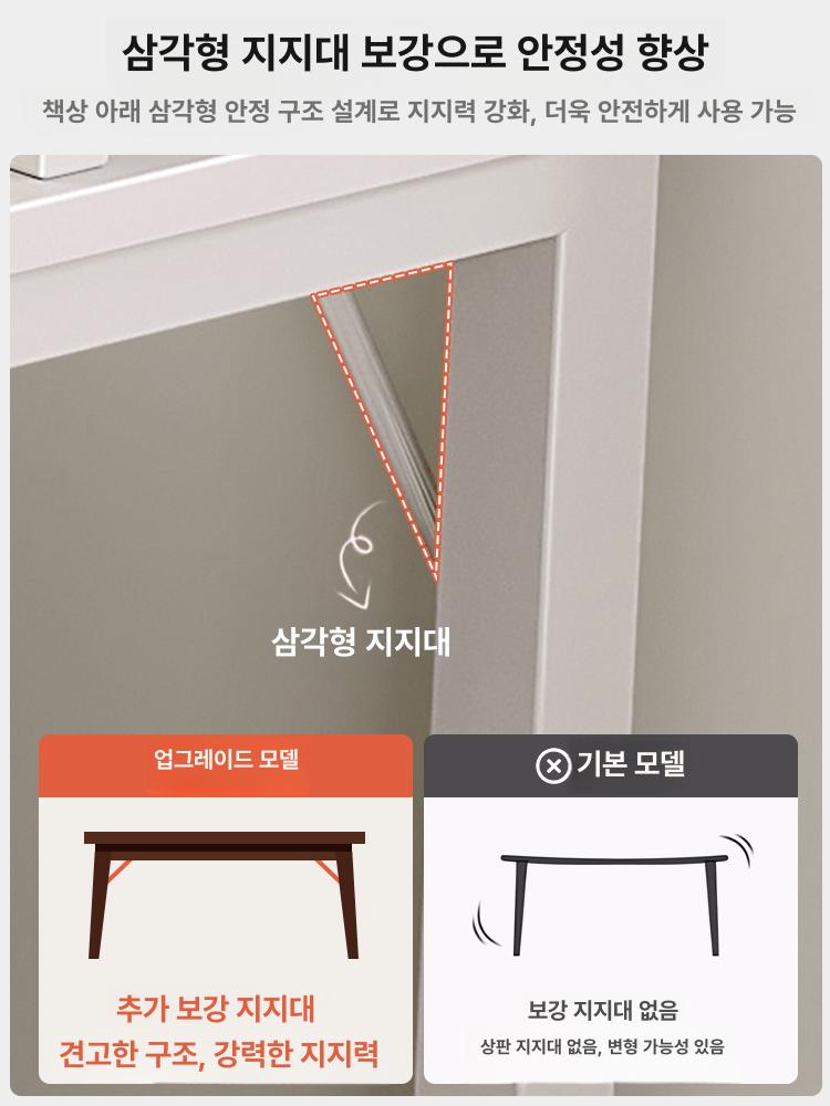 l자형 ㄱ책상 서재 공부 코너형책상 코너책상 데스크 공간활용 오른쪽 학생 우측 - 상세 이미지 5