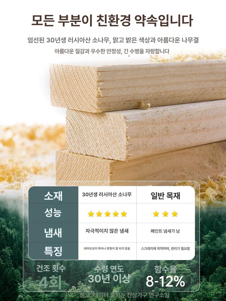 사이드 침대원목협탁 선반 서랍장 수납장 엔틱 보조 침대옆협탁 - 상세 이미지 3