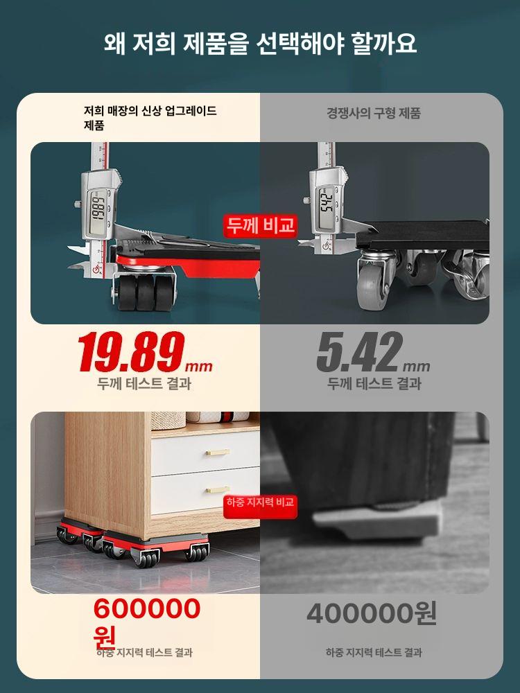 피아노 이동 셀프 이사 장롱 가전 냉장고 가구 이동 장치 - 상세 이미지 3
