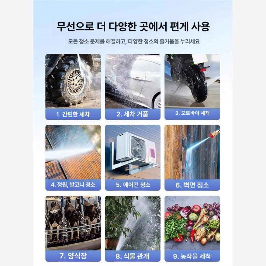 아웃도어 무선세척기 고압 가정용 고압세척기 분사기 휴대용 워터건 고압세차기 배관 - 상세 이미지 3