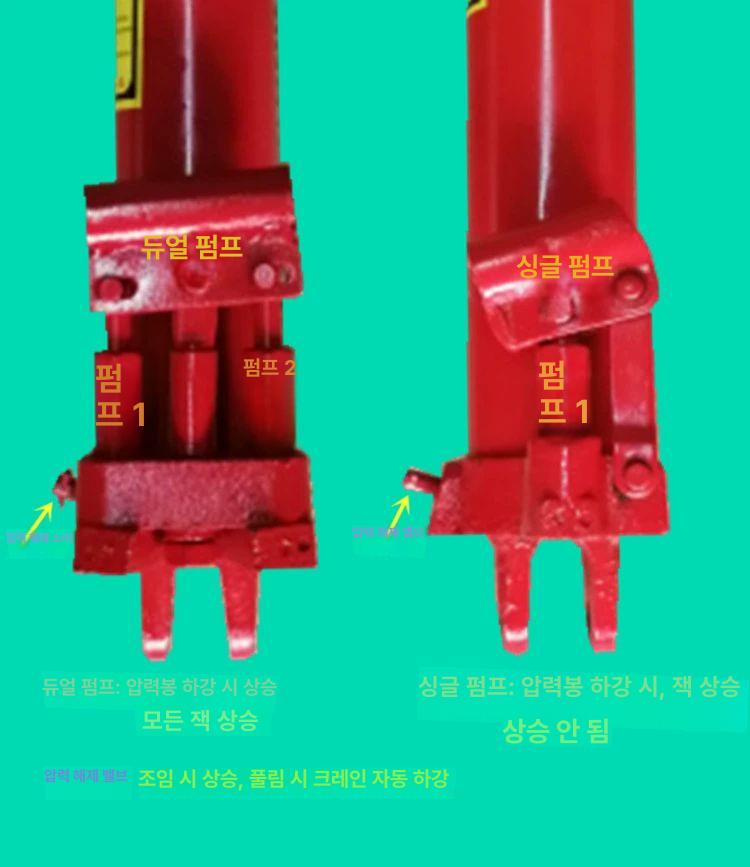 펌프 유압실린더 소형 피스톤로드 공구 산업용 양방향 스트로크 공업용 플랜지 밸브 이미지 6