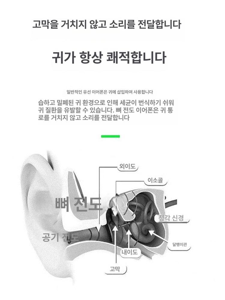 골전도 유선 고음질 이어폰 스포츠 헤드셋 라이딩용 블랙 케이블 - 상세 이미지 3