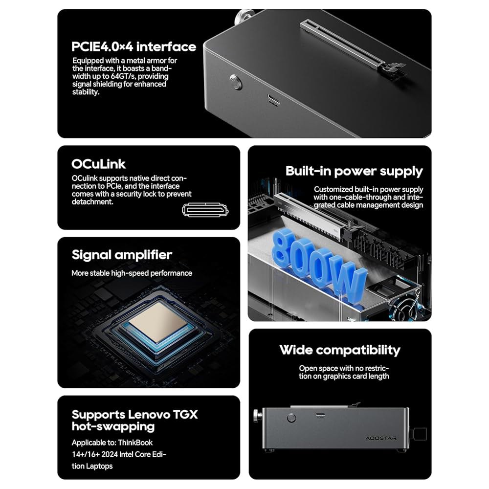 AOSTAR AG01 외장 확장 800W 공급 GPU 스테이션, 장치, 지원, 지원 도킹 LOGIC 메인스트림 내장 카드 AMD Oculink POWER NVIDIA - 상세 이미지 3