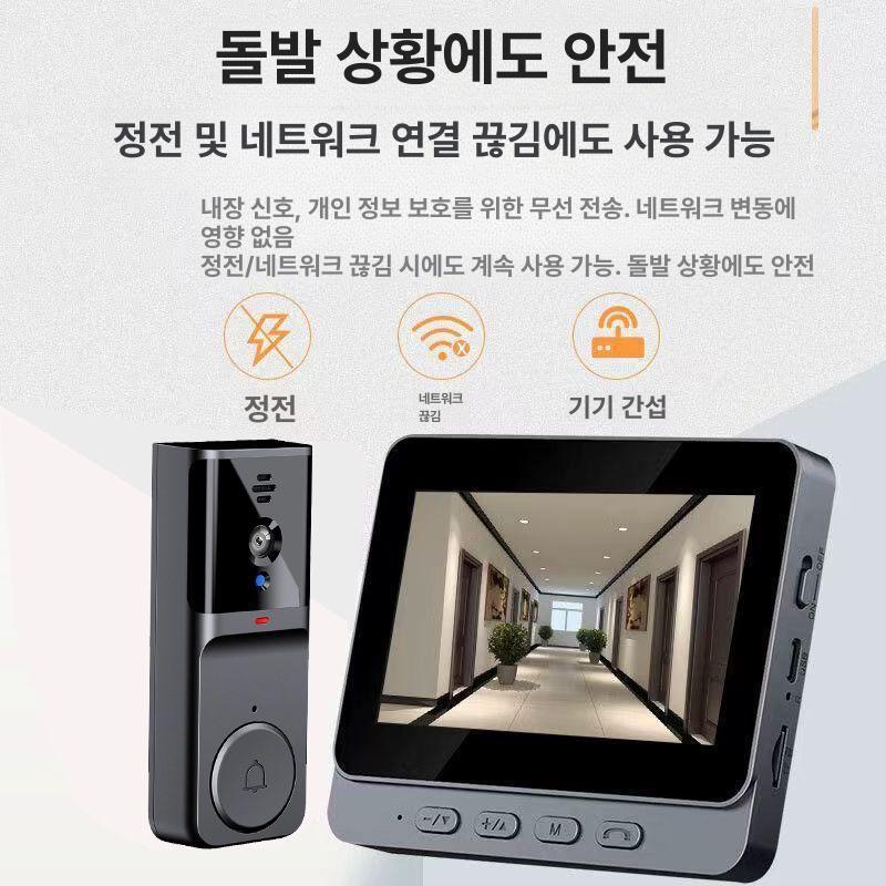 화상 무선 초인종 카메라 현관 모니터링 음성 양방향 통화 보안 시스템 홈 인터콤 - 상세 이미지 5