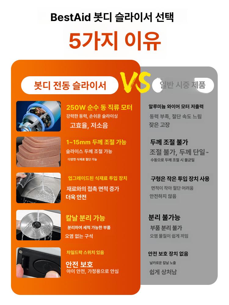 탁상용 고기절단기 냉동육 육류 슬라이서 두께조절 가정용육절기 업소용 썰기 - 상세 이미지 3