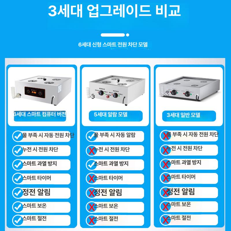 업소용 전기찜기 찜솥 멀티 사각 찐만두 다용도 상업용 만두스팀기 전기만두찜기 - 상세 이미지 4