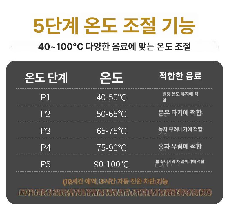 머그인덕션 커피워머 온도유지 뉴월넛 머그워머 조절 가정용 컵받침대 - 상세 이미지 4