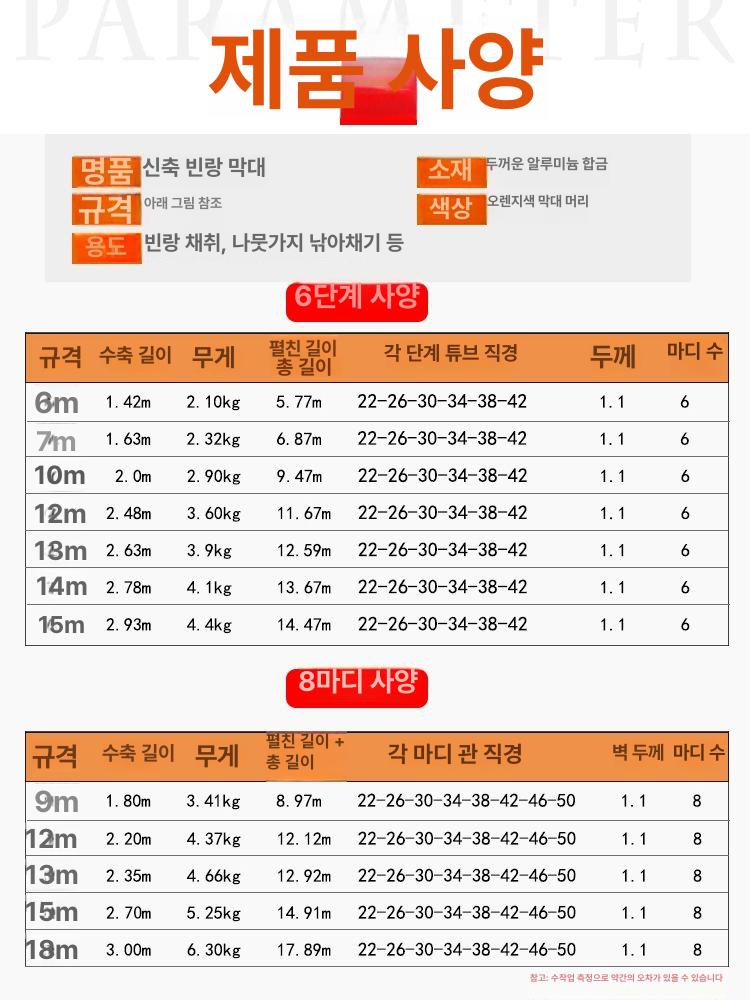 고지낫 겨우살이장대 벌초 가지치기 도구 갈고리 절단 갈쿠리 과일따기 장대낫 수확기 - 상세 이미지 5