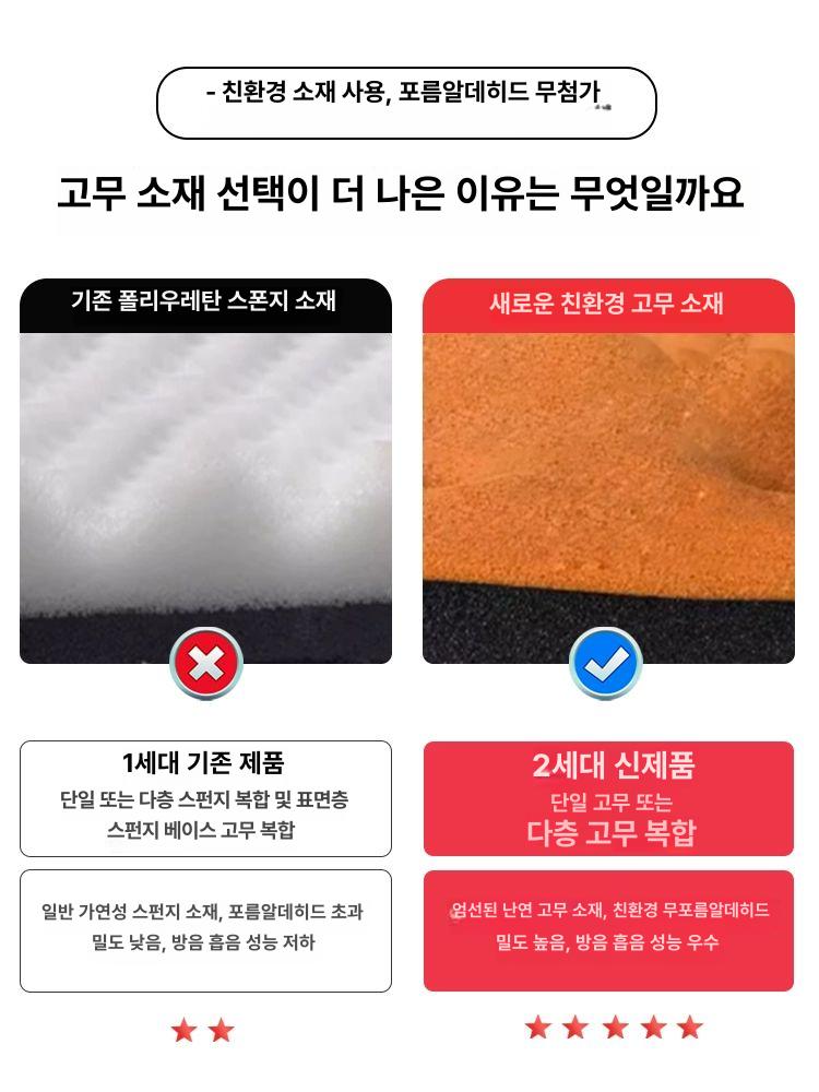 10m 방음재 접착식 흡음재 차음재 시공 보드 방음판 난연 흡음판 흡음스펀지 폼 - 상세 이미지 2