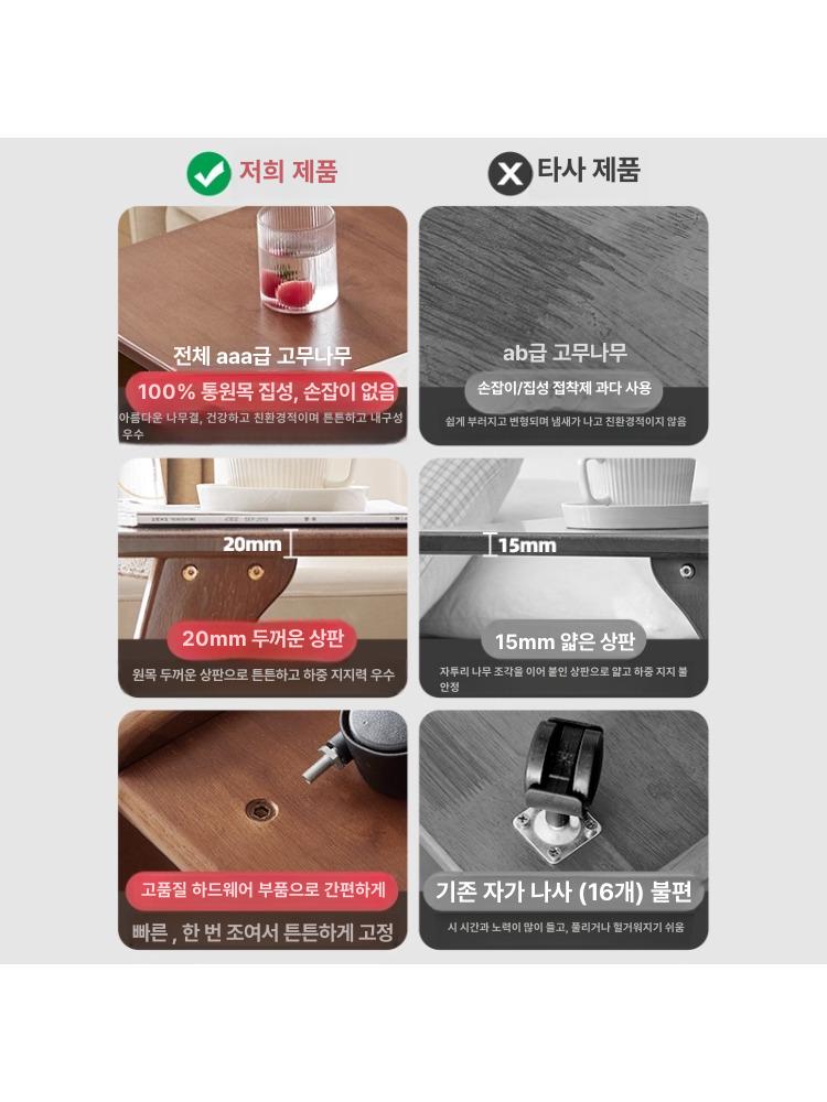 미니 틈새 티테이블 이동식테이블 창가 바퀴달린 원형테이블 인테리어 커피 북유럽 - 상세 이미지 4