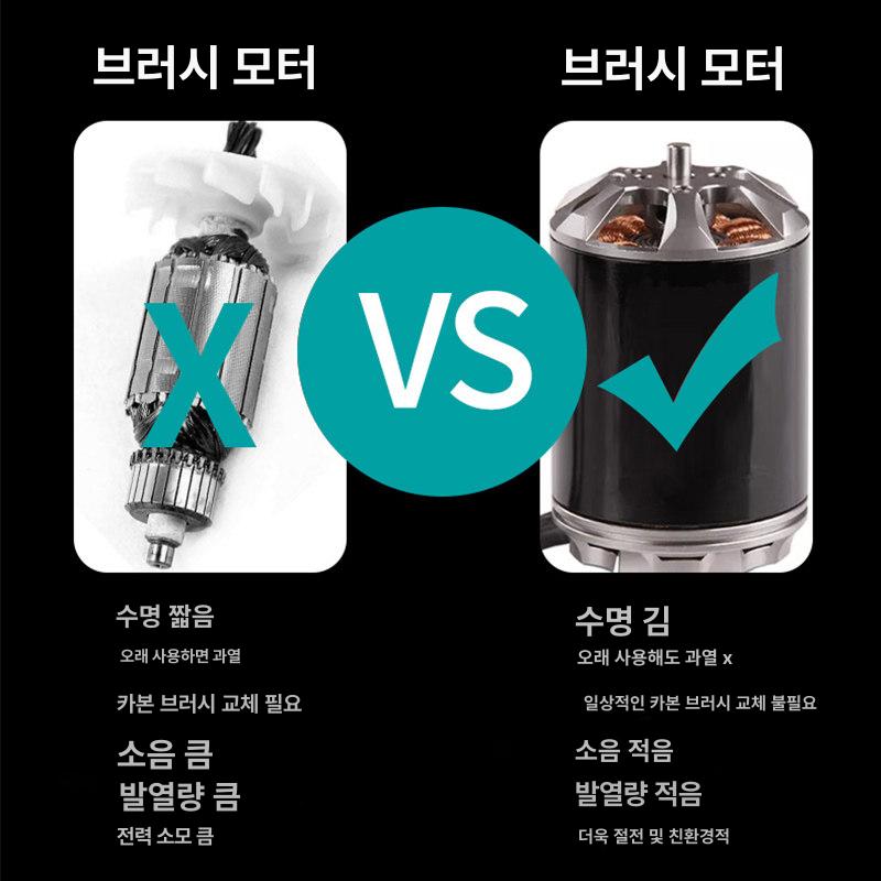 대리석 타일 바닥 연마기 석재 표면 연삭 전문 산업용 휴대용 면갈이 도구 이미지 6