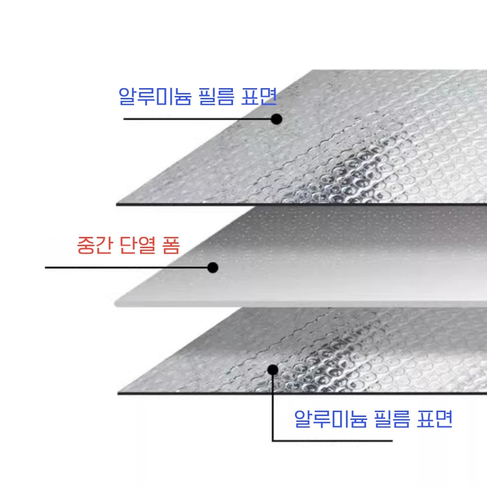 [골라가게] 에어컨 실외기 커버 덮개 단열 방수 보호 햇빛 열 차단 절전 - 상세 이미지 2