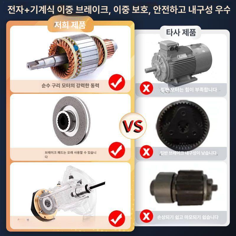 12v 와이어윈치 차량용 스위치 탑재 견인기 윈찌 전기 케이블윈치 전동호이스트 이미지 6