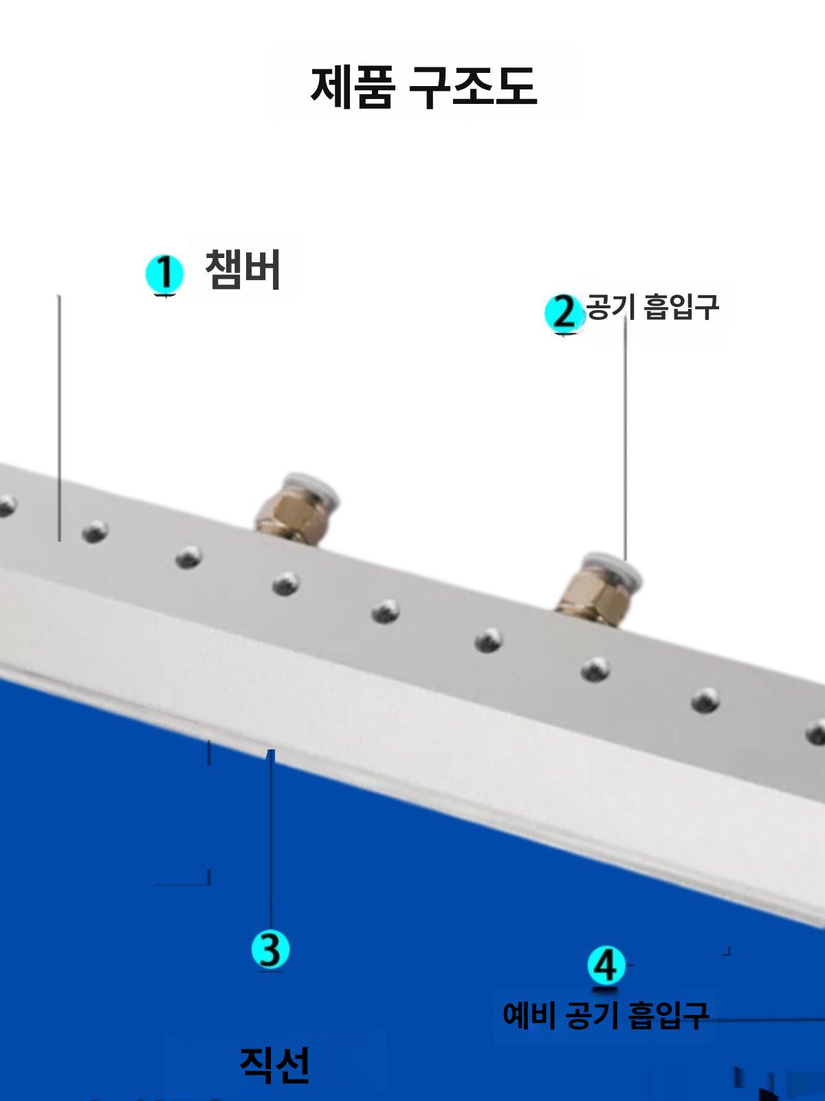 산업용 고압 에어 분사 노즐 압축공기 블래스트 브래킷 커플링 연결부 - 상세 이미지 3